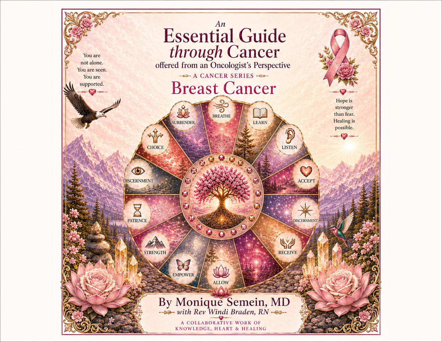 An Essential Guide through Cancer – Breast Cancer volume cover